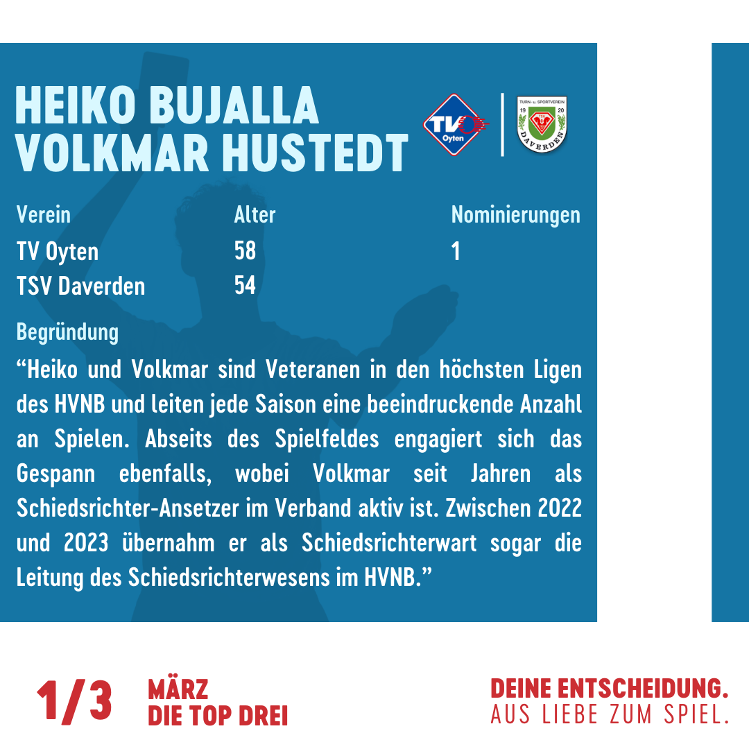 Die Top Drei Bujalla/Hustedt, Mbiyeya/Heidorn und Knoblauch stehen zur